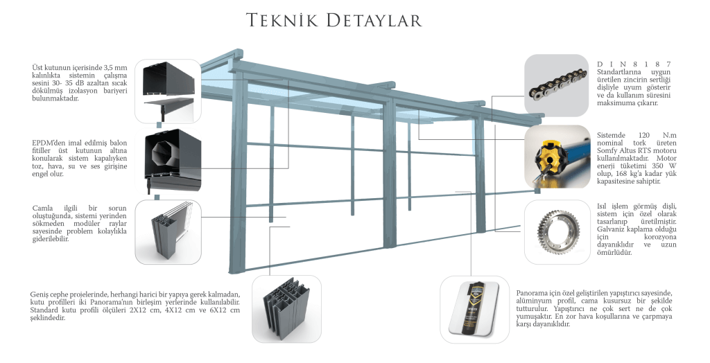 BYTE MİMARLIK